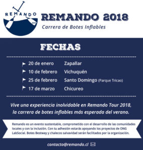 Remando Tour 2018 - Fechas